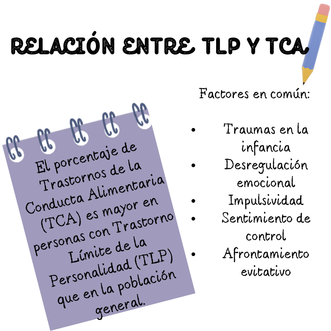 TLP-TCA: ¿Por qué están relacionados?